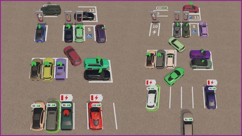 Car Lot Management