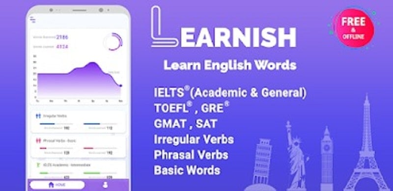 Learnish